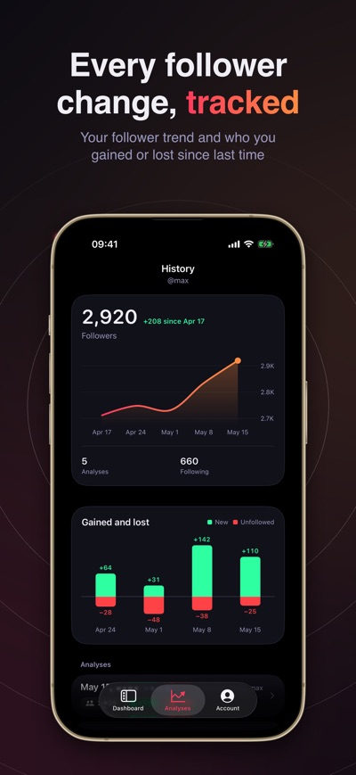 Followly on the App Store, screenshot 2