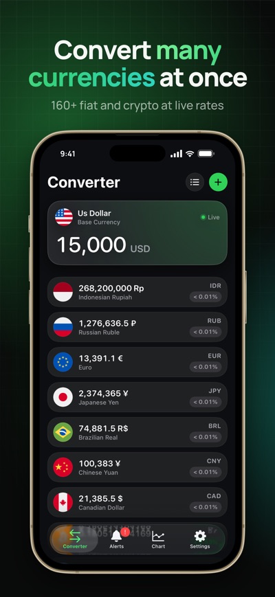 iCurrency on the App Store, screenshot 1