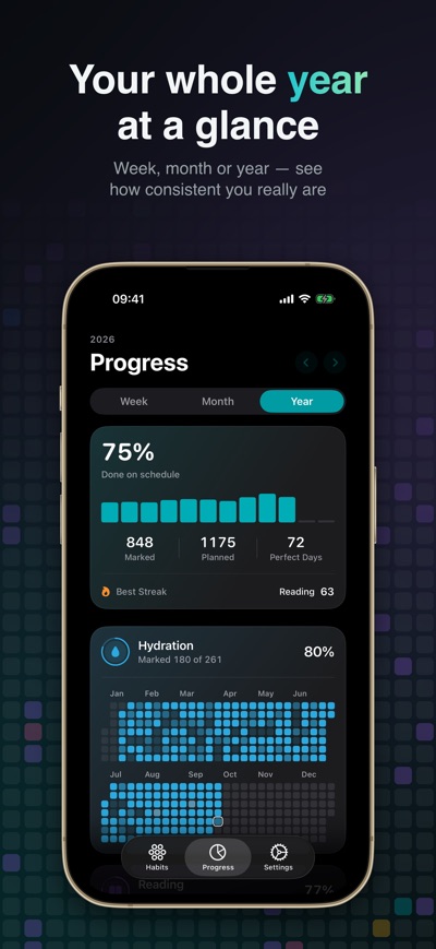 iHabits on the App Store, screenshot 3