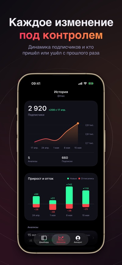 Followly в App Store, скриншот 2